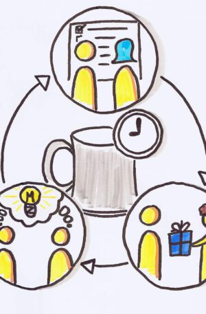 Workshop: Daily Business